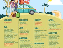 Jadwal AFF 2026 Rilis, Apakah Timnas Indonesia Akhiri Tiga Dekade Tanpa Gelar?