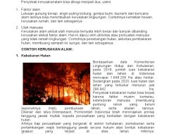 Dialektika Jiwa dan Kerusakan Alam