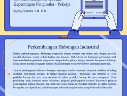 Mengukur Terobosan Konflik Hubungan Industrial