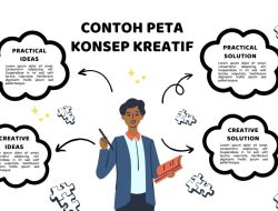 IIMS 2026: Konsep Sportainment yang Menarik Minat dan Menjawab Perubahan Konsumen