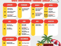 Hari Ini! Klaim Kode Redeem FF Terbaru 3 Des, Dapat Senjata Langka Gratis!