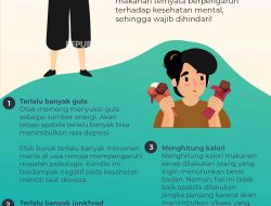 Daftar Periksa Kesehatan: Mulai dari Kebiasaan Makan