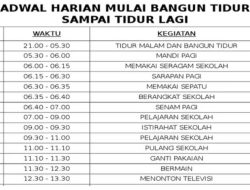 Jadwal Puasa Ramadhan 1447 H/2026, Tanggal Merah dan Cuti Bersama Lebaran