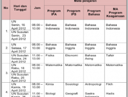 Jadwal Badminton SEA Games 2025: Live INews TV, Jam Tayang 9 Wakil Indonesia