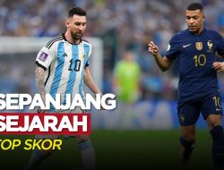 Pencetak gol terbanyak 2025: Mbappe, Messi, dan CR7 bersaing