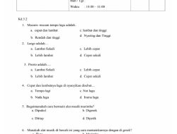 Seni Musik: 50 Contoh Soal PAT SBDP Kelas 1 SD Semester 2