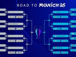 Jadwal Liga Champions 20-22 Jan 2026: Live SCTV Inter vs Arsenal, Real Madrid, Barcelona
