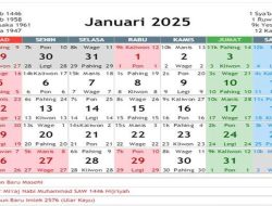 Kalender 2026: Libur Nasional, Cuti Bersama, dan Akhir Pekan Panjang