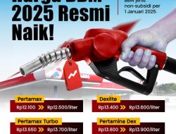 Harga BBM terbaru resmi dirilis, Minggu 4 Januari 2026