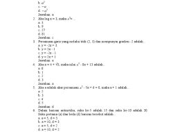 Soal Esai Matematika Kelas 11 Kurikulum Merdeka 2026 Semester 2
