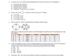 Mn Beroksidasi +6 dalam Senyawa? 50 Soal & Jawaban Kimia Kelas 10 Semester 2