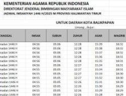 Lirik Syirillah Ya Romadhon: Sholawat Sambut Ramadan