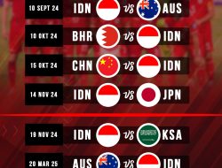 Jadwal Timnas Indonesia di FIFA Series 2026, Herdman Susun Kekuatan Tim