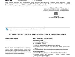 Kunci Jawaban Modul 3.3: Satgas Anti Bullying dan Pelatihan Anti Perundungan Pintar Kemenag 2026