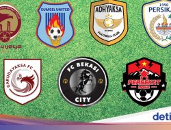 Pembaruan klasemen Grup Barat Championship Pekan ke-21, PSMS Medan Tidak Masuk Lima Besar