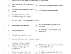 Soal PAS/SAS PKWU Kelas 12 SMA Semester 2 2026 Lengkap Kunci Jawaban