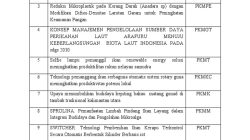 85 Judul Lolos Hibah BIMA, Prof Hambali: Ilmu Harus Jadi Solusi, Bukan Sekadar Laporan
