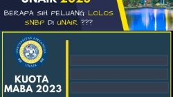 Peta Keketatan SNBT 2026 Unair dan ITS, Jurusan Kedokteran hingga Akuntansi Jadi Incaran