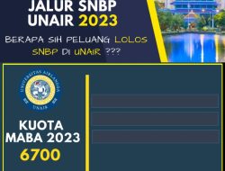 Peta Keketatan SNBT 2026 Unair dan ITS, Jurusan Kedokteran hingga Akuntansi Jadi Incaran