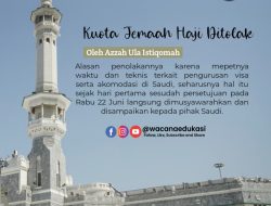 War Tiket Haji Masih Wacana, Dua Skema Jika Kuota Naik